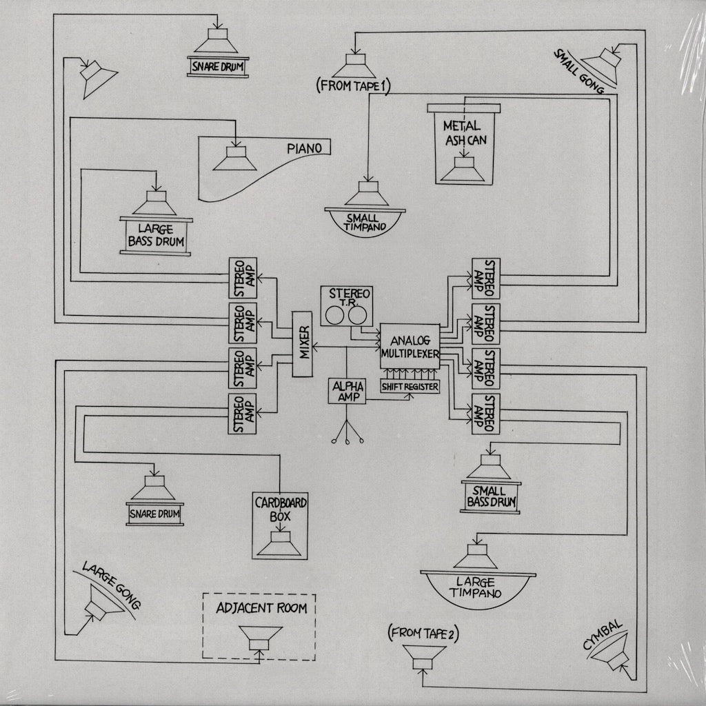 V.A. / John Cage, Lowell Cross, Toshi Ichiyanagi... - Appearance・Music for Solo Performer (EMC-028LP) EM Records
