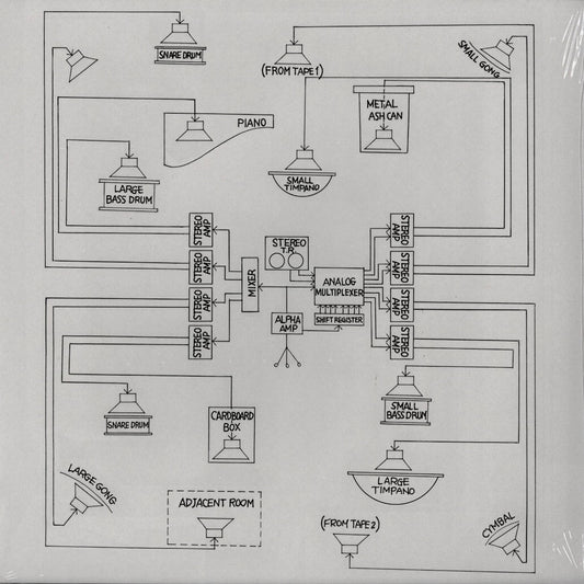 V.A. / John Cage, Lowell Cross, Toshi Ichiyanagi... - Appearance・Music for Solo Performer (EMC-028LP) EM Records