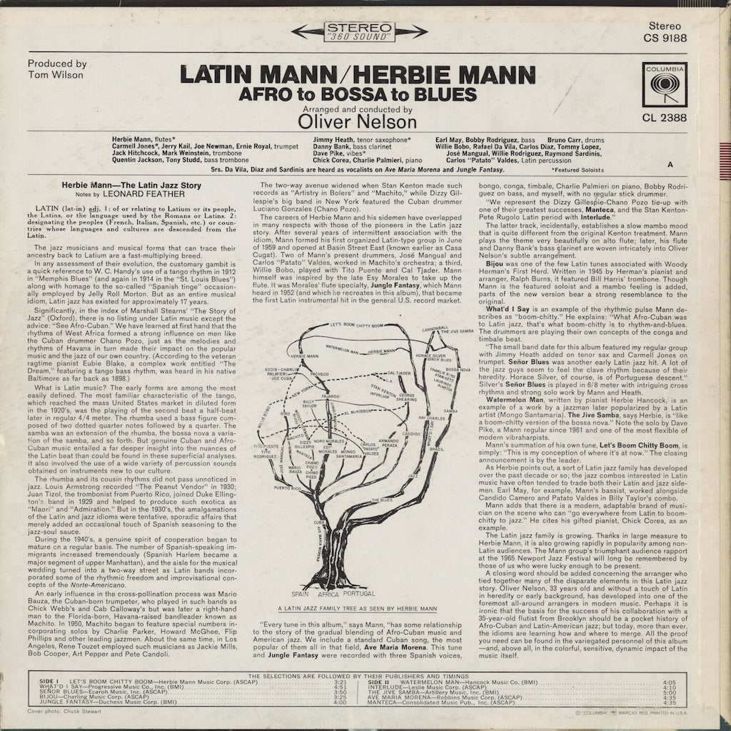 Herbie Mann / ハービー・マン / Latin Mann (CS 9188)