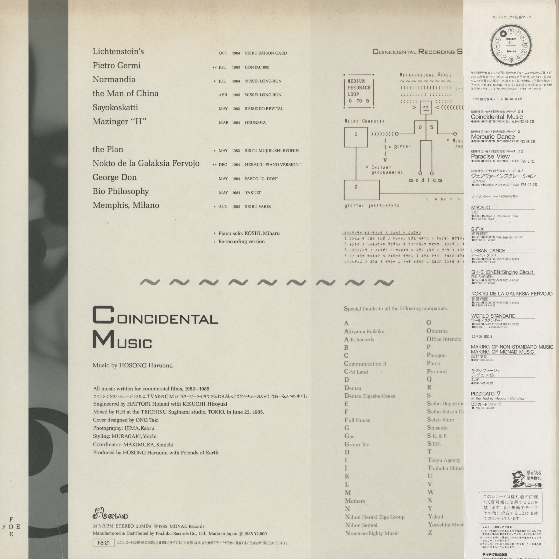 Haruomi Hosono / 細野晴臣 / Coincidental Music (28MD-1) – VOXMUSIC