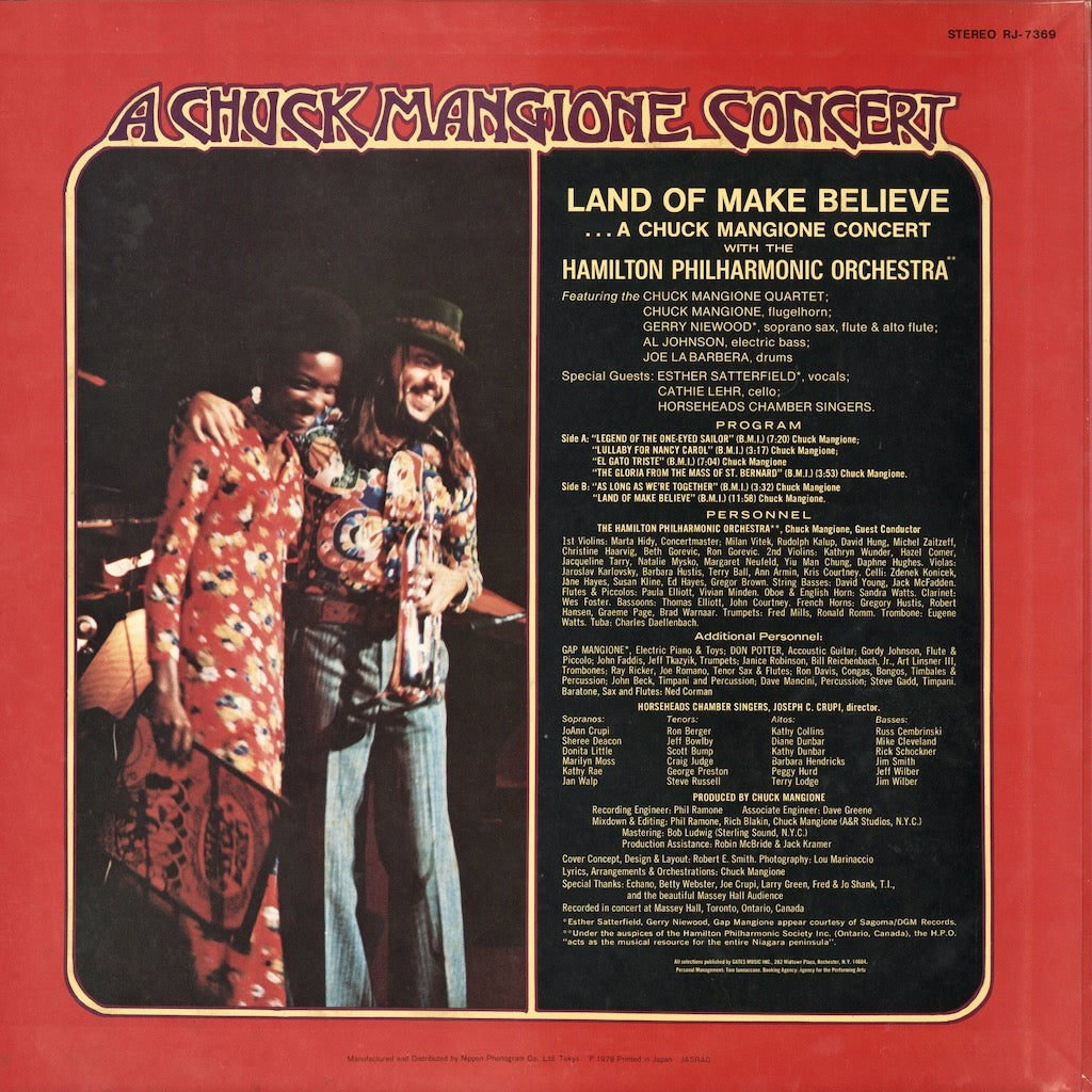Chuck Mangione / チャック・マンジョーネ / Land Of Make Believe (RJ-7369)