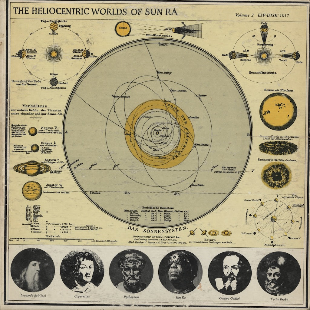 Sun Ra The Heliocentric Worlds Of Sun Ra Volume 2 ESP-Disk 1017 LP 1966 USA ESP-Disk