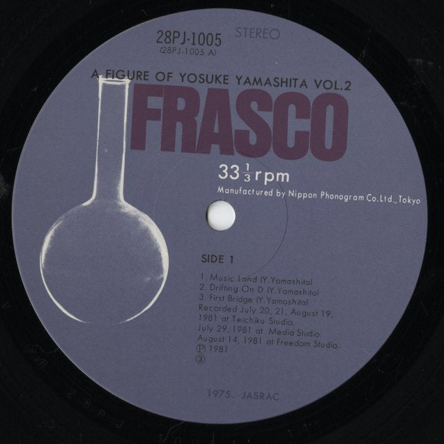 ジャズ　レコード　2 Yosuke Yamashita / 山下洋輔 / 寿限無 A Figure Of Yosuke