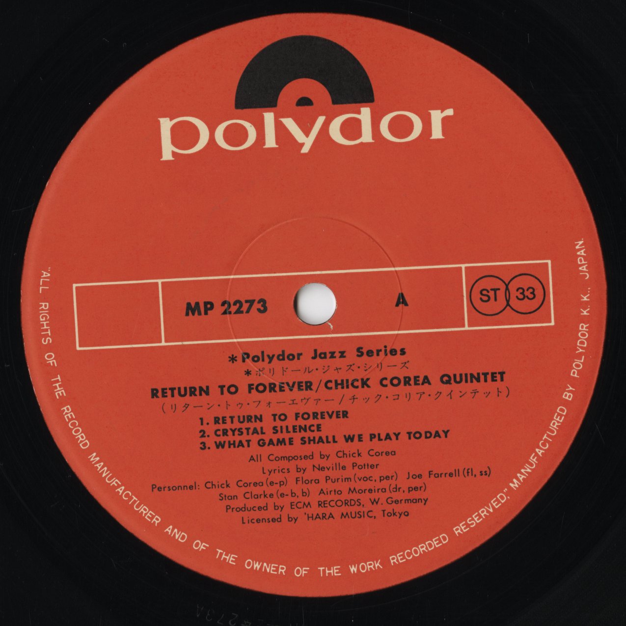 Chick Corea Return To Forever LP 中古レコード | JPN Polydor