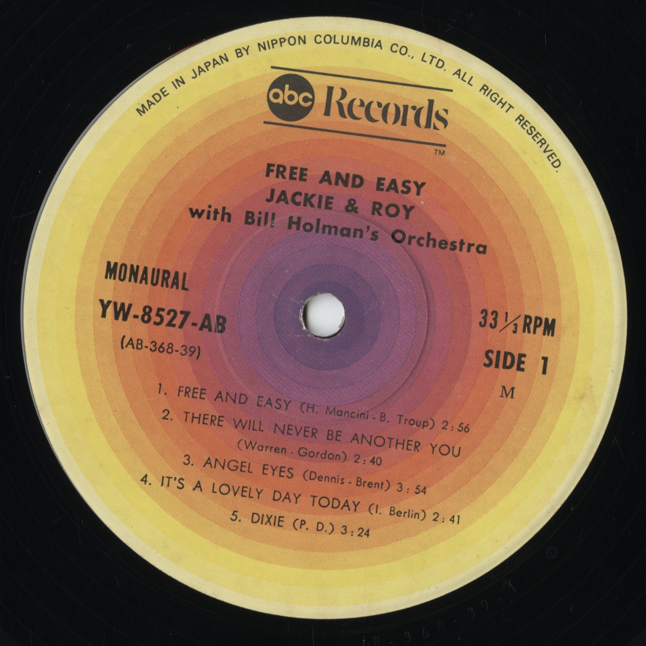 Frank & Tony - You レコード 激レア ◎1/28(日) SOUL・FUNK 廃盤45sセール : ディスクユニオン新宿ソウル