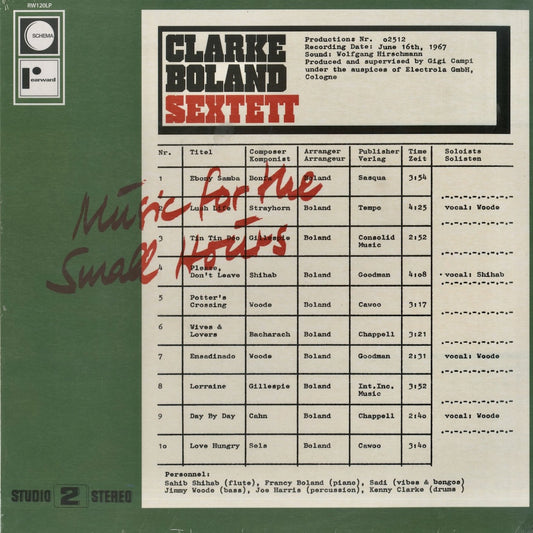 The Kenny Clarke - Francy Boland Sextet / クラーク・ボラーン・セクステット / Music For The Small Hours (RW120LP)