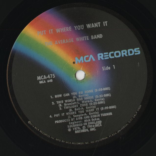 Average White Band / アヴェレージ・ホワイト・バンド / Put It Where You Want It (MCA-475)