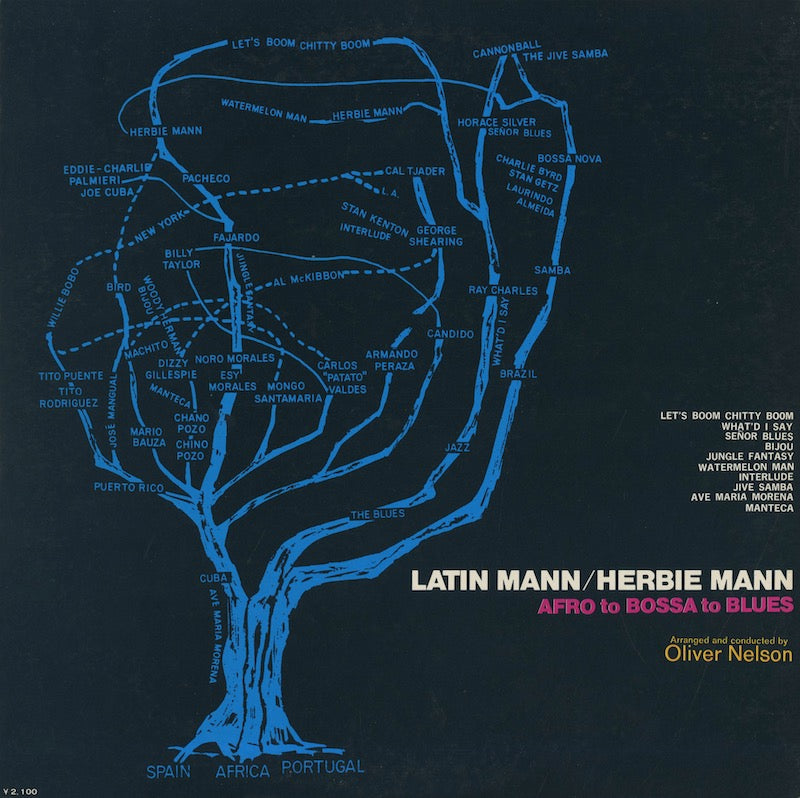 Herbie Mann / ハービー・マン / Latin Mann (SONX 60062)