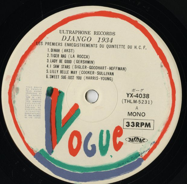 django 初期レコード